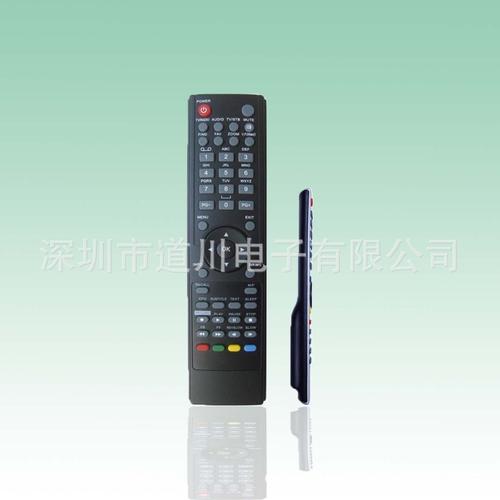 影音電器配件批發采購全指南 從策略到實操